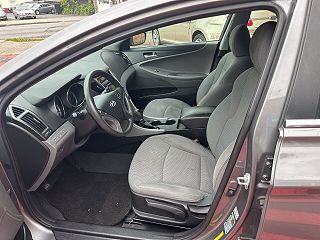 2014 Hyundai Sonata GLS 5NPEB4AC8EH909615 in Poughkeepsie, NY 6