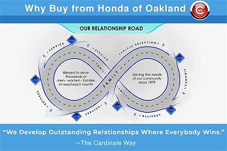2016 Honda Accord LX 1HGCR2F35GA008178 in Oakland, CA 8