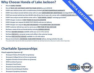 2021 Honda CR-V SE 7FARW2H70ME019565 in Lake Jackson, TX 5